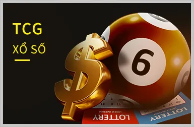 Tính năng bảo mật Vin68